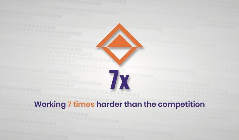 7x : Working 7 times harder than the competition and we have the results to prove it! #work #smarter #notharder #app #development #ios #android #web #website #hosting #ezpublish
